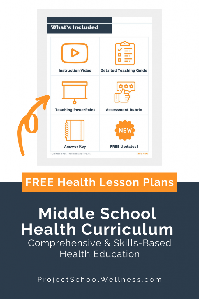 The Project School Wellness Curriculum, A Skills-Based Health Middle ...